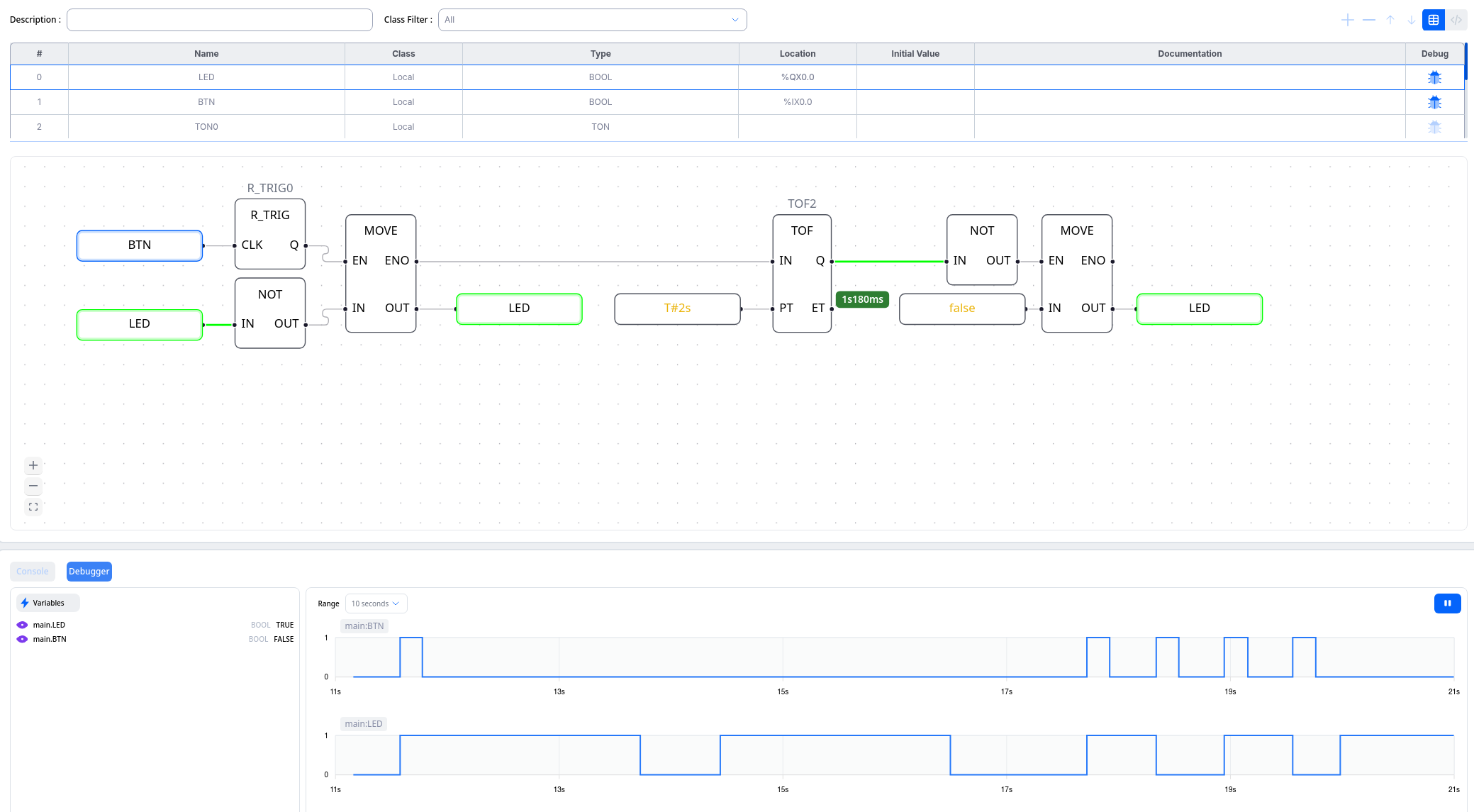 The slightly more advanced program