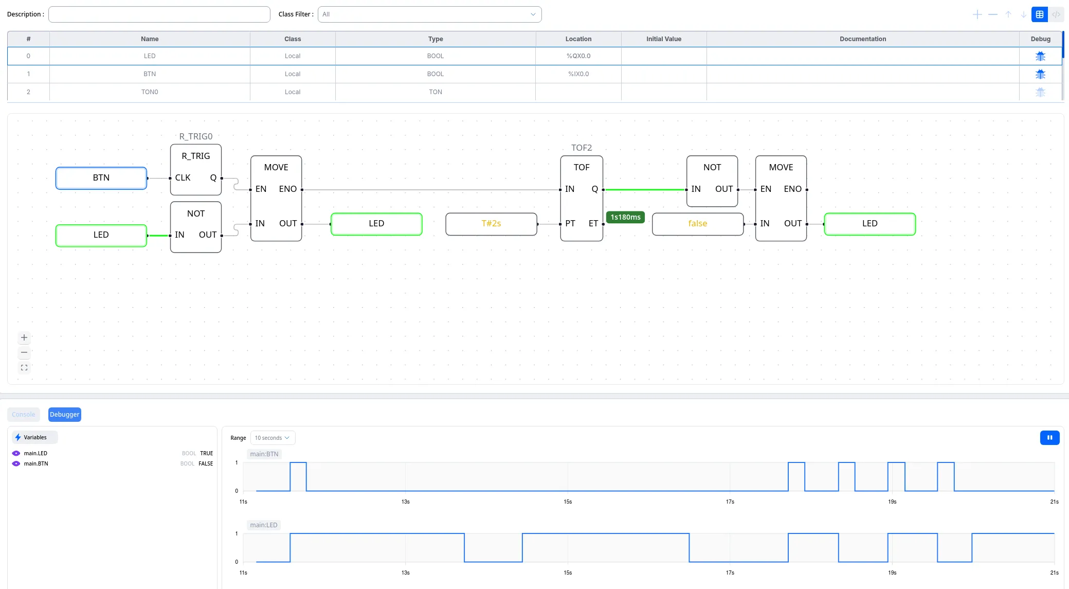 The slightly more advanced program